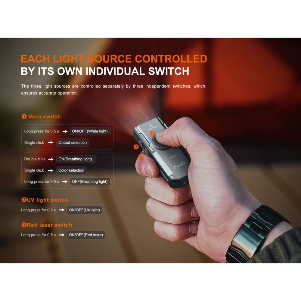 Nabíjecí svítilna E06R - šedá - Fenix